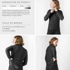 GripGrab W's PACR Thermal Long Sleeve Jersey - Maillot vélo femme